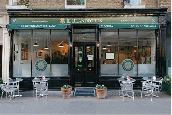 Il Blandford's
